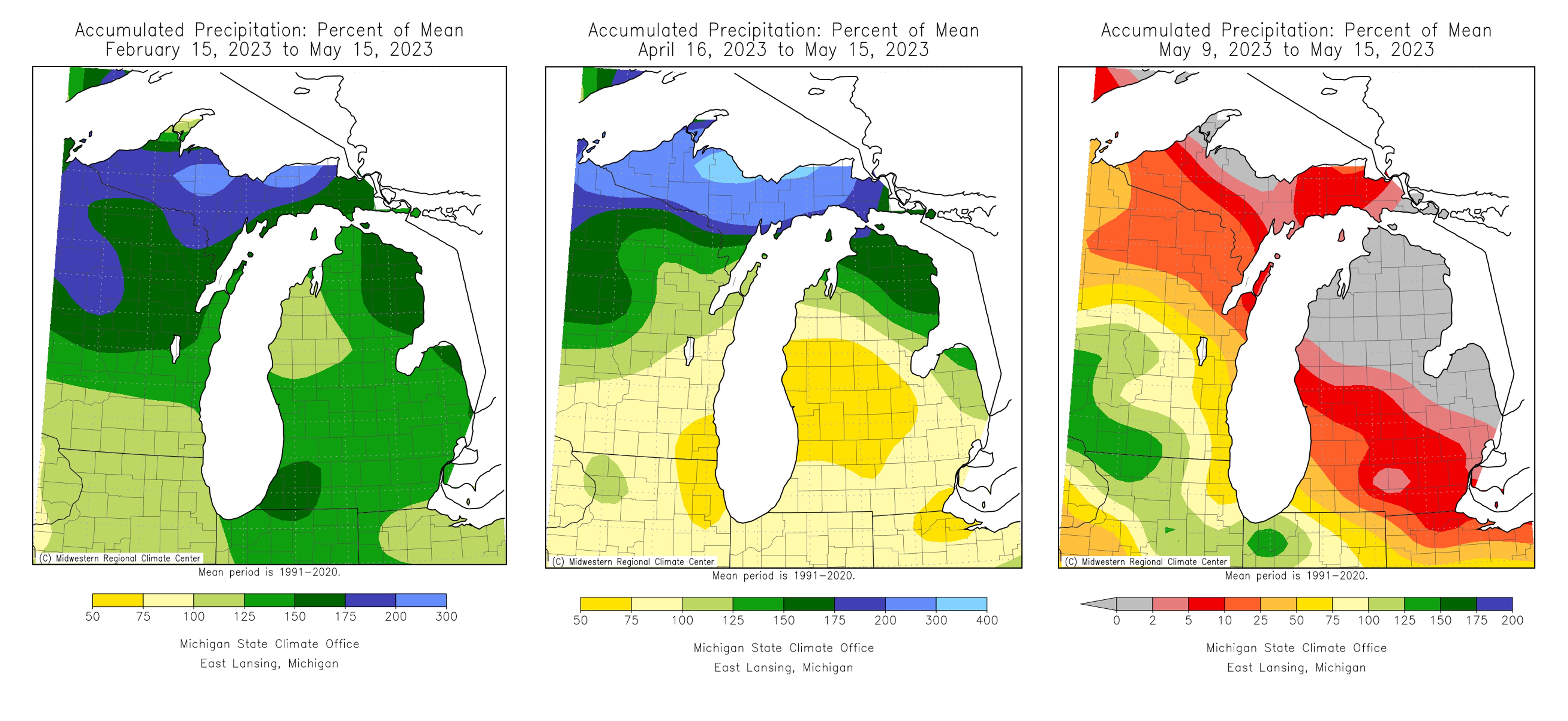 Three pics average precipitation percent of mean